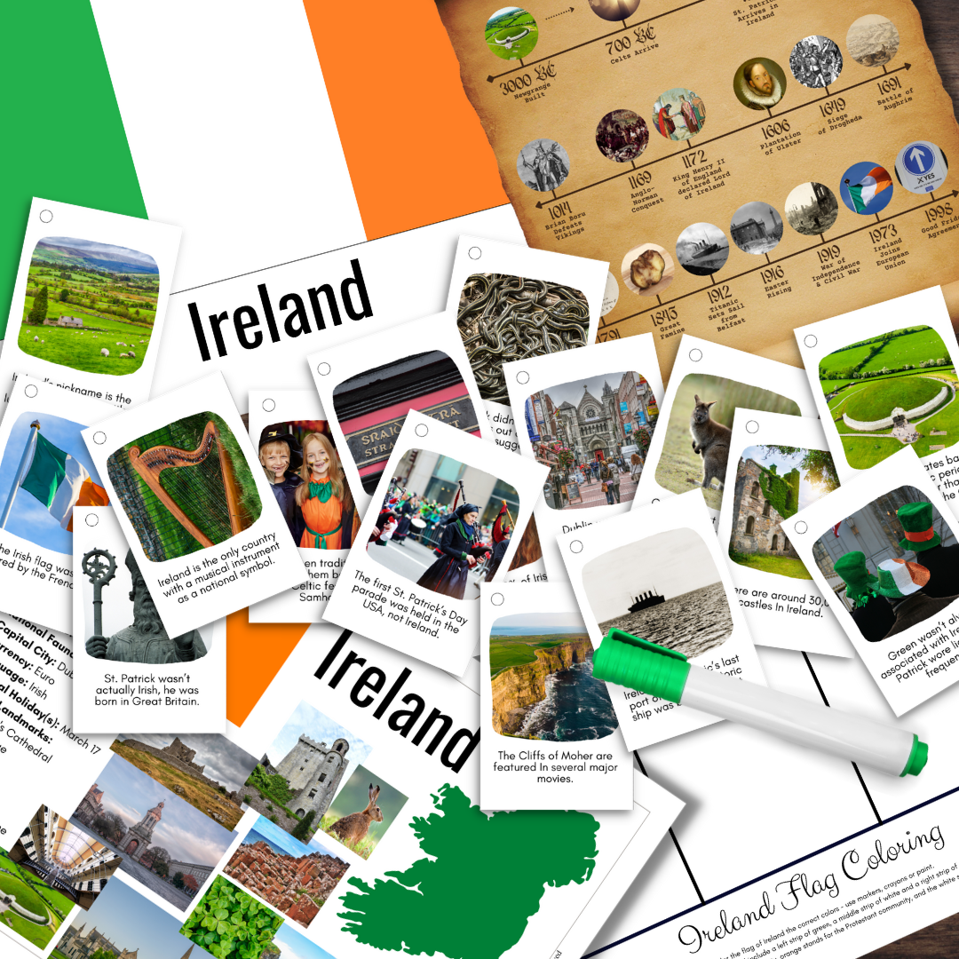 IRELAND Irish Information Poster, Fun Facts Cards, History Timeline