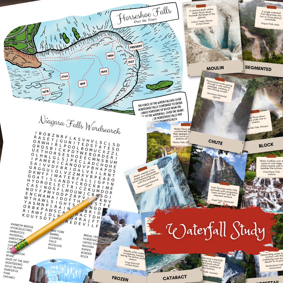 WATERFALL Flashcards w/Horseshoe Falls Erosion Poster & NIAGARA Falls
