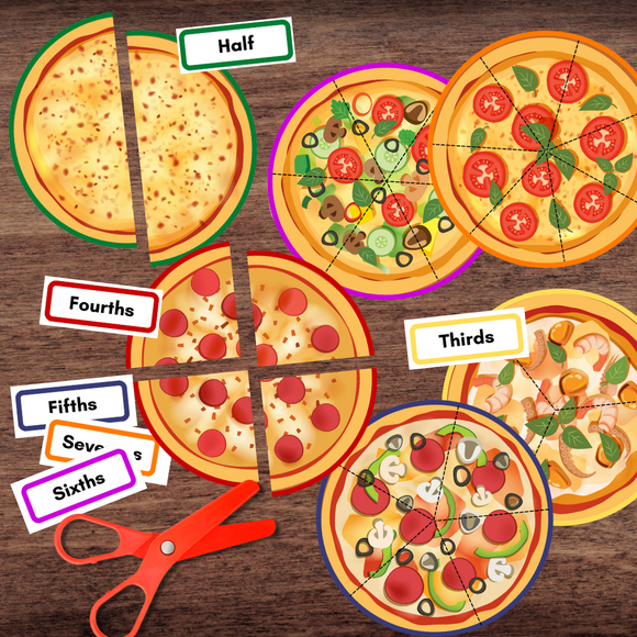 Montessori-Inspired Pizza Fractions | Hand's on Math Resource | 1/2 1/3 1/4 1/5 1/6 & 1/7s