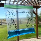 Hydrologic (Water) Cycle Experiment, Flash Cards, Poster & Water Color Changing Experiment