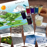INDONESIA Activity Book: Hands-on Activities, Models, Experiments & Learning Resources!