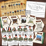 INDONESIA Activity Book: Hands-on Activities, Models, Experiments & Learning Resources!