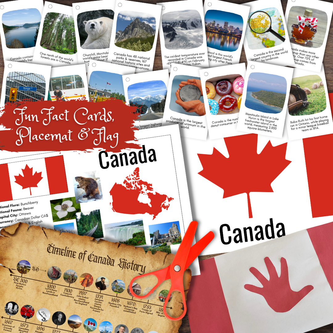 canada-canadian-information-poster-timeline-fun-facts-cards-flag