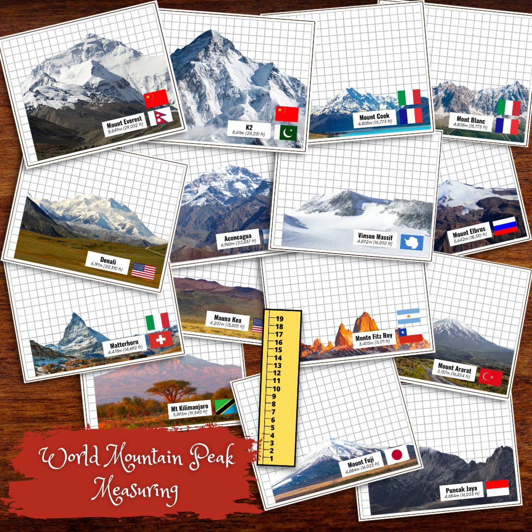 Earth Messuring Card Units of Measurement | Mountain Peak Measuring Cards | Seven Summits ...