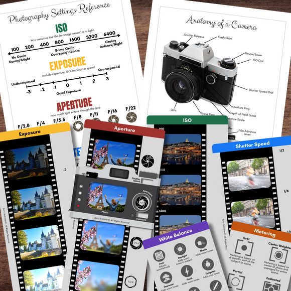 Photography Photo Setting Slider w/Photo Illustrations +Settings & Camera Poster