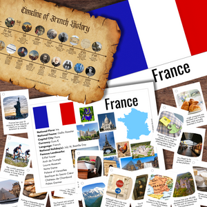 FRANCE Europe Country Continent Poster Flag Fun Fact Cards History Timeline