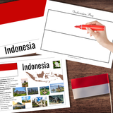INDONESIA Asia Geography Landmark Provinces Interactive Map Pinning & Flags