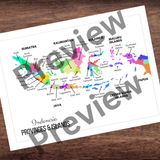 *FREEBIE* Illustrated INDONESIA Provinces & Islands Color Coded Map | Asian Geography Study