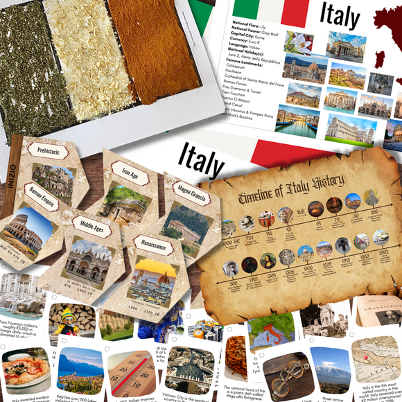 Montessori-Inspired ITALY Italian Country Overview Flag Fun Fact Cards & Poster