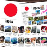 JAPAN Japanese Fun Fact Cards History Timeline & Info Poster Asia Study