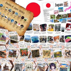 JAPAN Japanese Fun Fact Cards History Timeline & Info Poster Asia Study