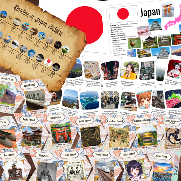 Japanese Fact File JAPAN Japanese Fun Fact Cards History Timeline & Info Poster Asia Stud ...