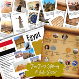 EGYPT Egyptian Geography Landmarks, Regions, Cities Map Continent Pinning Study