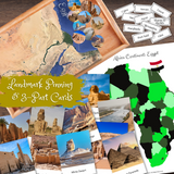 EGYPT Egyptian Geography Landmarks, Regions, Cities Map Continent Pinning Study
