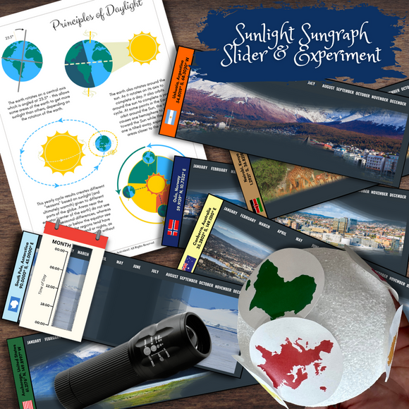 Principles of Daylight Sunlight Poster, Sungraph Slider & Experiment Study