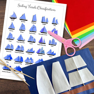 Sailing Vessel Configuration Mast Rigging Poster & Craft